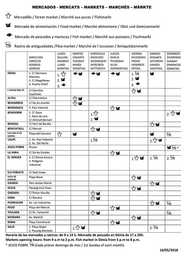 73243578_3112626522142286_13706683965295